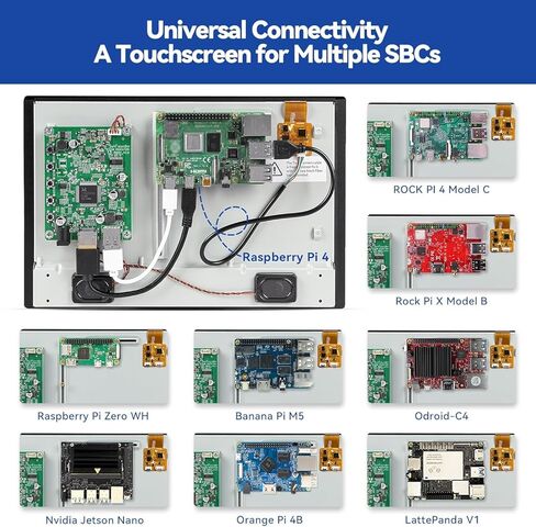 شاشة تعمل باللمس مقاس 10.1 بوصة من SunFounder لشاشة Raspberry Pi، شاشة HD 1024×600، مكبرات صوت مدمجة مزدوجة، مدخل HDMI، متوافقة مع Raspberry Pi 4B 3B+، LattePanda، لوحة كمبيوتر Libre in Kuwait