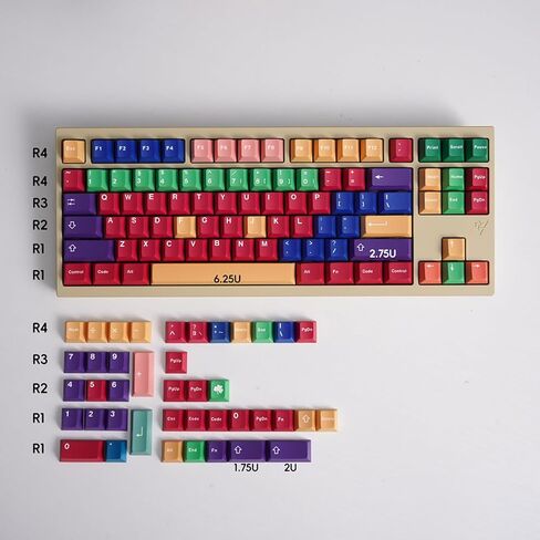 129 مفتاحًا من أغطية المفاتيح ذات المظهر الكرزي PBT Dye-Sub مجموعة أغطية مفاتيح حمراء مناسبة للوحة المفاتيح الميكانيكية 61/64/87/104/108 Cherry Mx in Saudi Arabia