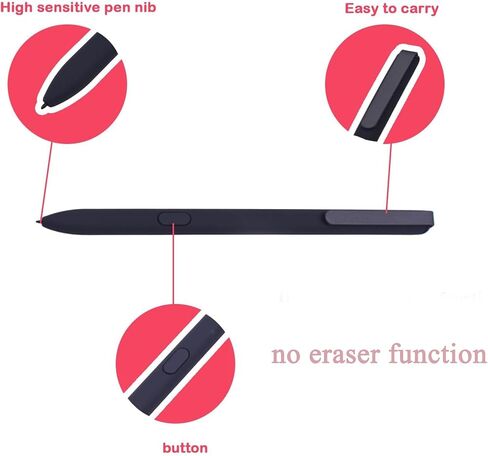 Stylus Pen for Remarkable 2 Replacement Pen for Remarkable 2 Tablet,EMR Stylus with Palm Rejection,Compatible Remarkable 1(Includes Pen Tips) in Saudi Arabia