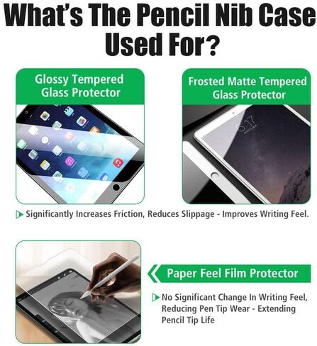 AGVEE Replacement Tips Storage Box for Apple Pencil 1st 2nd USB-C, 6Pcs Pencil Tips and 6 Pcs Silicone Fiber Nibs Caps Cases Covers Protectors for iPad Stylus Pencil, White in Saudi Arabia