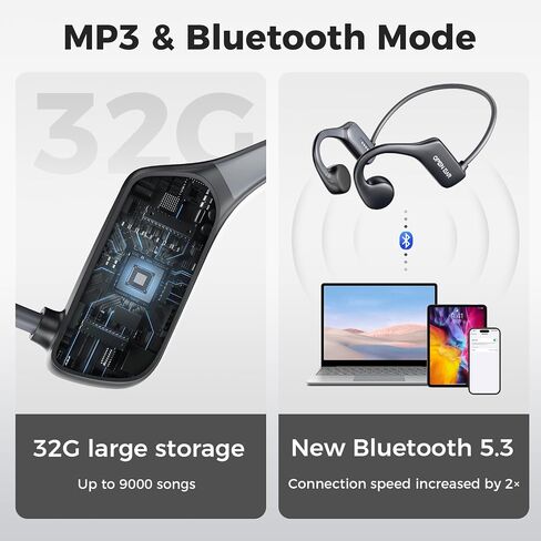 Bone Conduction Headphones, IP68 Professional Waterproof Headphones Swimming Built-in MP3 16G Player, Bluetooth 5.3 Headphones, Comfort&Lightweight Open Ear Headphones for Workout, Running,Cycling in Saudi Arabia