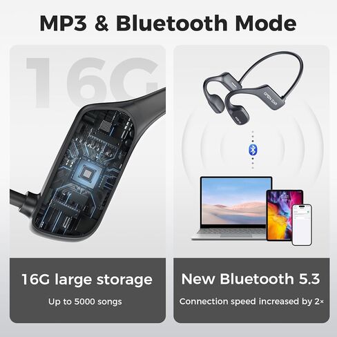 Bone Conduction Headphones, IP68 Professional Waterproof Headphones Swimming Built-in MP3 16G Player, Bluetooth 5.3 Headphones, Comfort&Lightweight Open Ear Headphones for Workout, Running,Cycling in Saudi Arabia