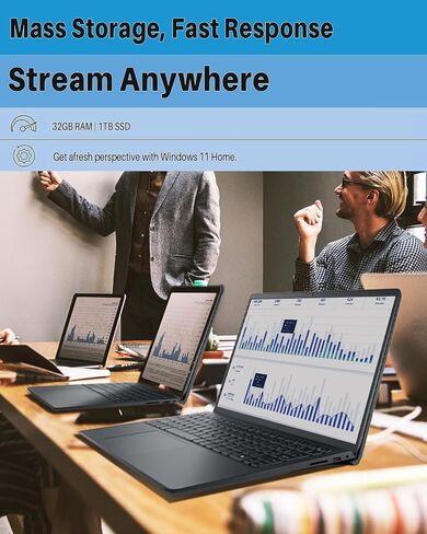 Dell Inspiron 15 3520 Laptop Computer, 15.6" 120Hz IPS FHD, 16GB RAM, 1TB SSD, Intel i3-1215U Up to 4.40 GHz, Students and Business Laptops with Microsoft Office Lifetime License & Windows 11 Pro in Saudi Arabia