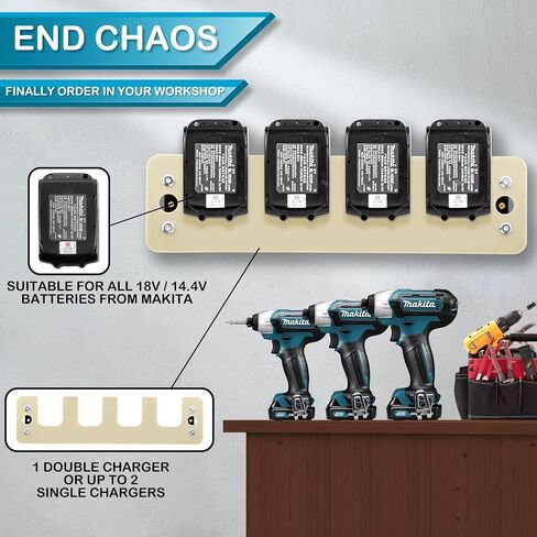 FETESNICE wall mount for Makita battery,Battery holder 18v/14.4v for Makita including mounting material,Battery holder for workshop & garage in Saudi Arabia