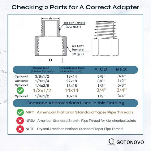 gotonovo NPT 1/2 Female Thread to 1/2 Inch Male Thread Pipe Fitting Converter Adapter Solid Brass 2 Pack in Saudi Arabia