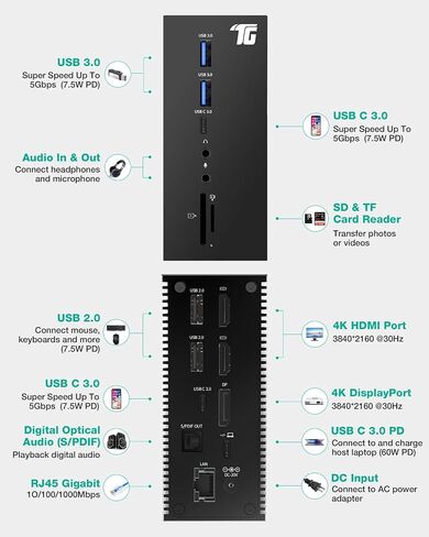 USB C Docking Station, Triple Display 17-in-1 Dock with DisplayPort, 2 HDMI, 6 USB, LAN, SD/TF Card Readers, 60W Charging, Audio in and Out, DC Input for Windows/MacOS Laptops in Saudi Arabia