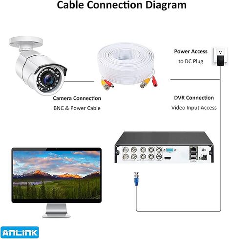100ft/30M All-in-One BNC Video Power Cables, White BNC Extension Surveillance Camera Wires for CCTV Camera DVR NVR Systems (2PCS BNC Connectors Included) in Saudi Arabia