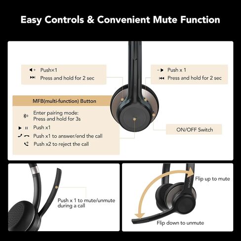 NUROUM Bluetooth Headset with Mic, Environmental Noise Canceling Microphones,On Ear Wireless Headset for PC/Computer/Mobile, Dongle/Bluetooth/USB for Zoom/Skype HP30 in Saudi Arabia