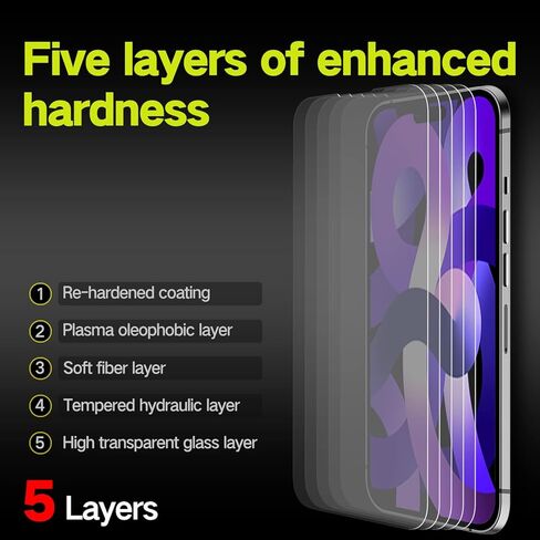 واقي شاشة مكون من قطعتين لهاتف iPhone 15، مضاد للضوء الأزرق، واقي شاشة من الزجاج المقوى in Kuwait