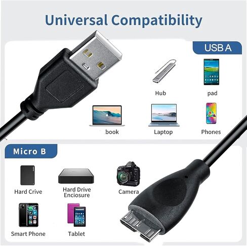 SaiTech IT 2 حزمة كابل USB 3.0 A إلى Micro B كابل نقل بيانات عالي السرعة يصل إلى 5 جيجابت في الثانية لمحرك الأقراص الصلبة الخارجي المحمول - (20 سم)، أسود in Kuwait