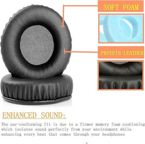 Replacement Earpads Cups Cushions Compatible with JVC Harx500 HA-RX500 Headphones Headset Pillow Foam Earmuffs Cover Cups Repair Parts in Saudi Arabia