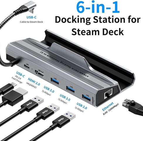 محطة إرساء USB-C لسطح البخار، محور USB C 6 في 1 بزاوية يمنى، قاعدة سطح بخار مع HDMI 2.0 4K@60 هرتز Gigabit 3 USB-A 3.0/ PD 3.0 1000Mbps Ethernet ROG Ally Hub الملحقات in Kuwait