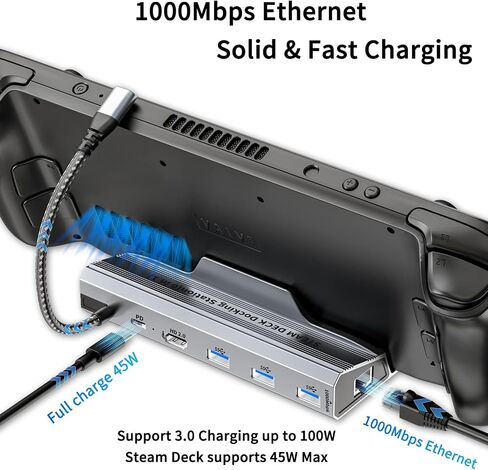 محطة إرساء USB-C لسطح البخار، محور USB C 6 في 1 بزاوية يمنى، قاعدة سطح بخار مع HDMI 2.0 4K@60 هرتز Gigabit 3 USB-A 3.0/ PD 3.0 1000Mbps Ethernet ROG Ally Hub الملحقات in Kuwait