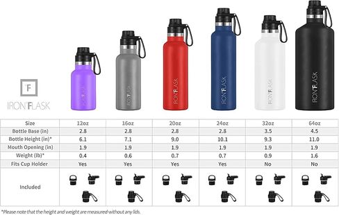 IRON °FLASK Camping & Hiking Hydration Canteens - 3 Lids (Narrow Straw Lid) Leak Proof Vacuum Insulated Stainless Steel - Hot & Cold Double Walled Sports Water Bottle - Aurora, 24 Oz in Saudi Arabia