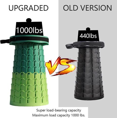 2026 Upgraded XXL Collapsible Stool with Thick Cushion,19.7"H-11.8"D Telescoping Folding Stool for Adults, More Sturdy Camping Stools with Load Capacity 1000lbs for Outdoor,Garden,Fishing,Hiking in Saudi Arabia