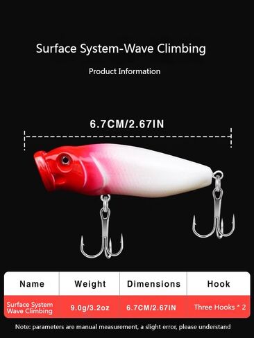 Fishing Lures Tackle Bait Kit Set - Comprehensive Fishing Lures Kit for Trout Bass Salmon - Includes Plastic Shrimp, Worm Bait, Spoon, and Crankbait Jigs in Kuwait