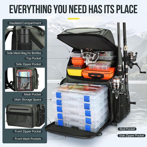 PLUSINNO Fishing Backpack with Rod Holders & Cooler, 45L Large Water-resistant Fishing Tackle Bag,Fishing Tackle Backpack in Saudi Arabia