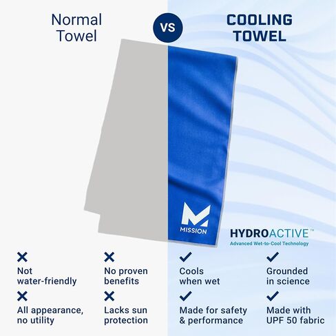 MISSION Original Cooling Towel, Twist & Shout Honeydew - Soft, Durable Microfiber - Cools Up to 2 Hours - UPF 50 Sun Protection - Machine Washable in Saudi Arabia