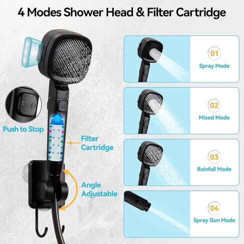 7800mAh Portable Shower for Camping, Rechargeable Electric Outdoor Shower Kit with Handbag, Filtered Shower Head, IPX7 Waterproof Shower Pump for Camp, Hiking, Car Washing, Pet Bath in Kuwait