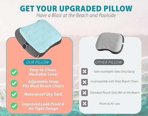 وسادة شاطئ قابلة للنفخ من TREKOLOGY - راحة فائقة وسهولة الحمل - تصميم مريح - وسادة سفر مدمجة - ALUFT Mint SE in Kuwait