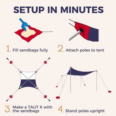 WEKAPO Beach Shade Canopy, 10x10 FT Beach Tent Sun Shelter with 4 Poles, Large Sand Shovel and Ground Pegs, UPF 50+ Outdoor Shade for Camping Trips, Fishing (Navy, 10x10 FT 4 Pole) in Saudi Arabia