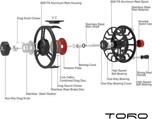Toro Series Fly Fishing Reel with Large Arbor, CNC-Machined Aluminum Alloy Body: 3/4, 5/6, 7/8 wt in Blue, Green, or Black in Saudi Arabia