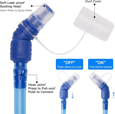 JOYHILL TPU مثانة ترطيب، 1.5L 2L 3L مثانة مياه للمشي لمسافات طويلة على ظهره خالية من BPA حزمة ترطيب مانعة للتسرب in Saudi Arabia
