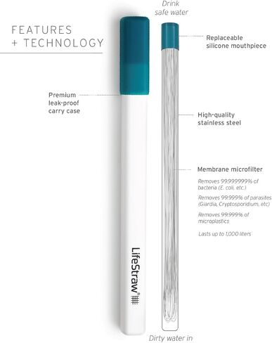 LifeStraw Sip – Reusable Stainless Steel Water Filter Drinking Straw in Saudi Arabia