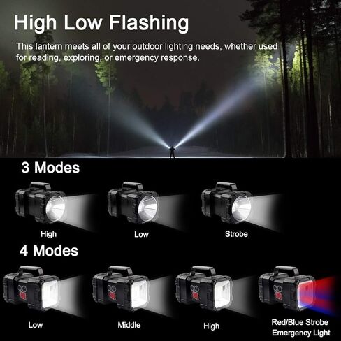 AlpsWolf Rechargeable Flashlight, LED Spotlight Flashlight 10000 Capacity 1200LM 20h Ultra-Long Standby 3+4 Lights Modes Camping Flashlight Waterproof with USB Output as a Power Bank in Saudi Arabia