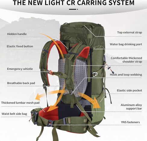 Naturehike 55/65L Internal Frame Hiking Backpack for Outdoor Camping Travel Backpacking Backpack for Men (Army Green, 55L) in Saudi Arabia