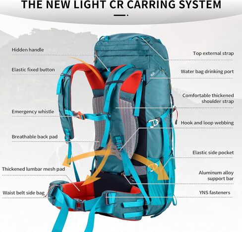 Naturehike 55/65L Internal Frame Hiking Backpack for Outdoor Camping Travel Backpacking Backpack for Men (Army Green, 55L) in Saudi Arabia