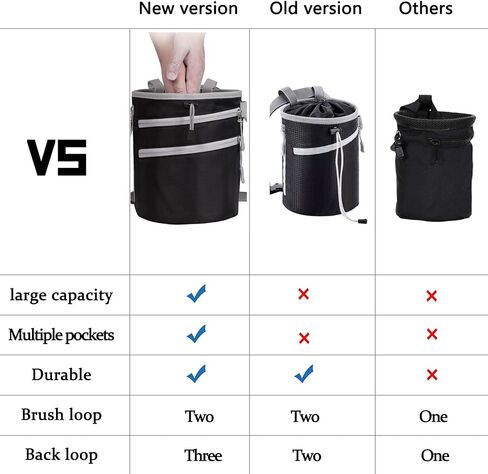 Chalk Bag for Rock Climbing Chalk Bucket - Large Bouldering Chalk Bag Rock Climbing Gear (Upgraded) in Saudi Arabia