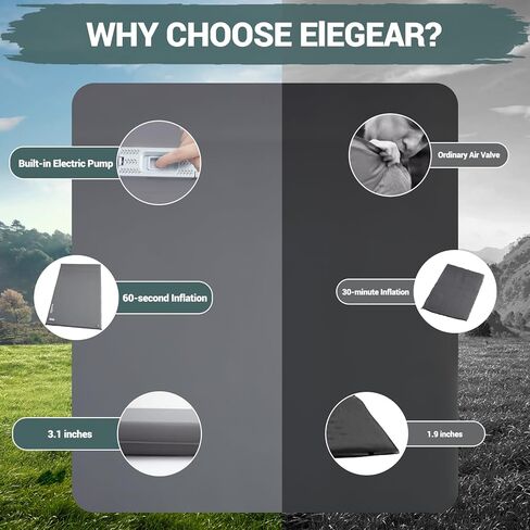 Elegear Self Inflating Sleeping Pad, Built-in Electric Pump 3.1" Ultra-Thick Memory Foam Camping Mattress Pad with Pillow Double Sleeping Pad for Camping R-value 9.5 Foam Camping Pad for Car/Traveling in Kuwait