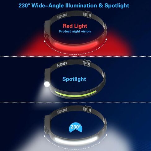 COSOOS Original 2 Rechargeable Headlamp Flashlight w/Red Light & Carry Case,1000Lumen Bright LED Head Lamp Wide Beam, Motion Sensor, 2.4oz Lightweight Headlight for Hiking & Camping Gear in Saudi Arabia