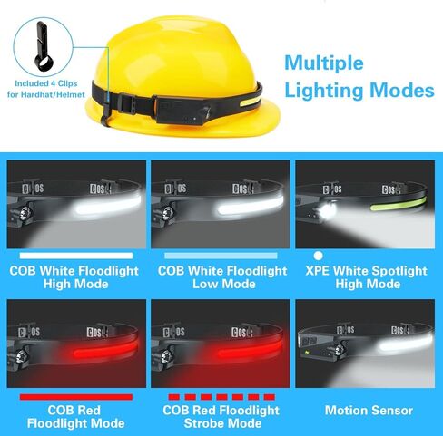 COSOOS Original 2 Rechargeable Headlamp Flashlight w/Red Light & Carry Case,1000Lumen Bright LED Head Lamp Wide Beam, Motion Sensor, 2.4oz Lightweight Headlight for Hiking & Camping Gear in Saudi Arabia