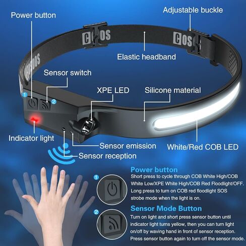 COSOOS Original 2 Rechargeable Headlamp Flashlight w/Red Light & Carry Case,1000Lumen Bright LED Head Lamp Wide Beam, Motion Sensor, 2.4oz Lightweight Headlight for Hiking & Camping Gear in Saudi Arabia