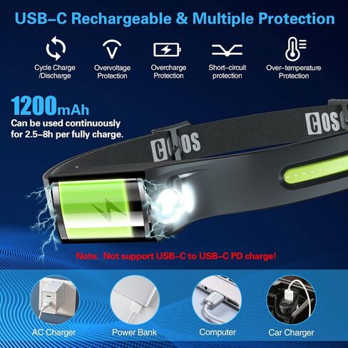 COSOOS Original 2 Rechargeable Headlamp Flashlight w/Red Light & Carry Case,1000Lumen Bright LED Head Lamp Wide Beam, Motion Sensor, 2.4oz Lightweight Headlight for Hiking & Camping Gear in Saudi Arabia