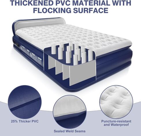 KMZ Luxury Comfort-Plush Air Mattress with Built-in Electric Pump & Enhanced Coil Technology - Double Height Inflatable Mattress for Home, Travel & Camping - Durable Blow Up Bed Colchon - Twin XL Size in Saudi Arabia