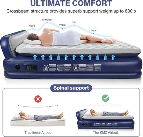 KMZ Luxury Comfort-Plush Air Mattress with Built-in Electric Pump & Enhanced Coil Technology - Double Height Inflatable Mattress for Home, Travel & Camping - Durable Blow Up Bed Colchon - Twin XL Size in Saudi Arabia