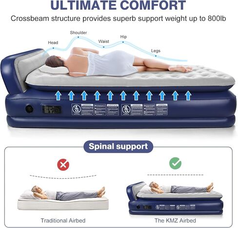 KMZ Luxury Comfort-Plush Air Mattress with Built-in Electric Pump & Enhanced Coil Technology - Double Height Inflatable Mattress for Home, Travel & Camping - Durable Blow Up Bed Colchon - Twin XL Size in Saudi Arabia