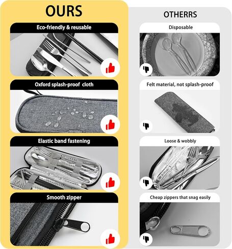 Travel Utensils Set with Splash-poof Bag, Portable Cutlery for Work, Reusable Camping Silverware Utensil, 18/0 Stainless Steel Flatware for Adult Lunch Picnic Hiking EDC Gadgets Lunch Box in Saudi Arabia