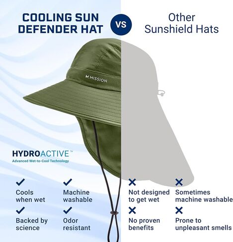 قبعة MISSION Cooling Sun Defender باللون الأبيض - قبعة واسعة الحواف للجنسين مع مؤخرة للرجال والنساء - خفيفة الوزن ومتينة - تبرد حتى ساعتين - حماية من أشعة الشمس بعامل حماية من أشعة الشمس 50 - يمكن غسلها في الغسالة in Saudi Arabia