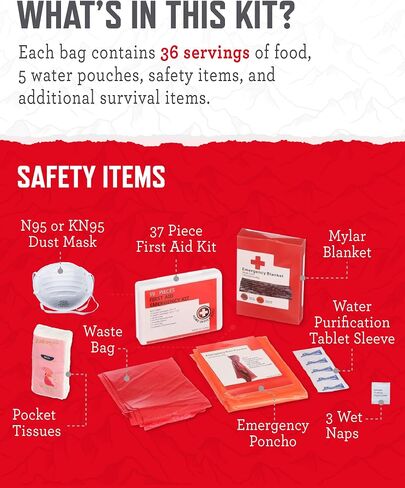 ReadyWise Emergency Survival Backpack, Bug-Out Bag Freeze-Dried Disaster Kit for Hurricane Preparedness, Camping Food, Prepper Emergency Outdoor Hunting in Saudi Arabia