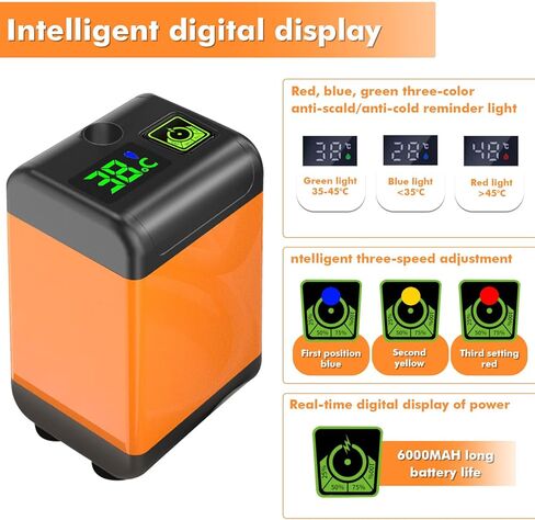 دش محمول للتخييم، مضخة دش للتخييم، 3 أوضاع للتدفق، تعمل ببطارية 6000 مللي أمبير في الساعة، شاشة رقمية ذكية لقياس درجة الحرارة الذكية، مناسبة للمشي لمسافات طويلة، والسفر، والغسيل، وحمام الحيوانات الأليفة in Kuwait
