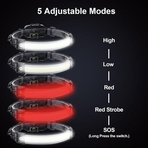Rechargeable Headlamp with Red Light, 270° Wide Beam Head Lamp, Led Headlamps for Adults, Head Light Flashlight with Usb C, Waterproof, Tail Light, 5 Modes for Running, Camping, Repairing, Fishing in Saudi Arabia