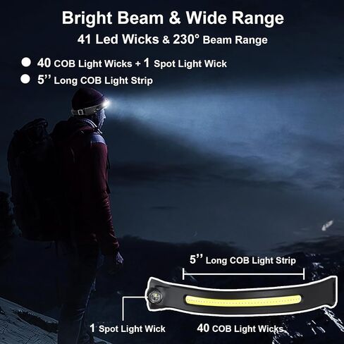 Rechargeable Headlamp with Red Light, 270° Wide Beam Head Lamp, Led Headlamps for Adults, Head Light Flashlight with Usb C, Waterproof, Tail Light, 5 Modes for Running, Camping, Repairing, Fishing in Saudi Arabia
