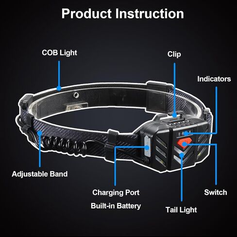 Rechargeable Headlamp with Red Light, 270° Wide Beam Head Lamp, Led Headlamps for Adults, Head Light Flashlight with Usb C, Waterproof, Tail Light, 5 Modes for Running, Camping, Repairing, Fishing in Saudi Arabia