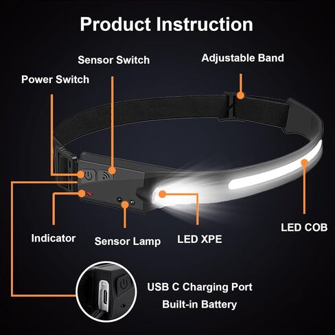 Rechargeable Headlamp with Red Light, 270° Wide Beam Head Lamp, Led Headlamps for Adults, Head Light Flashlight with Usb C, Waterproof, Tail Light, 5 Modes for Running, Camping, Repairing, Fishing in Saudi Arabia