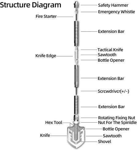 Folding Survival Shovel, 180 Degree Multi-fuctional Camping Shovels, 26.8in Length Tactical Shovel, Survival Camping Gear Survival Tools for Outdoors Hiking Gardening Car Emergency in Saudi Arabia