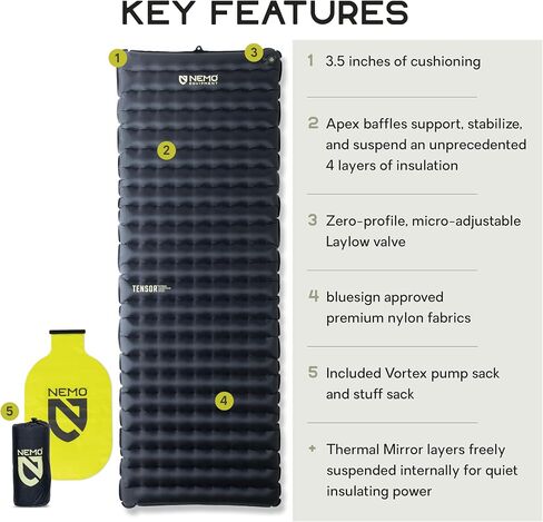 NEMO Tensor Extreme Conditions Sleeping Pad, Regular Wide in Saudi Arabia